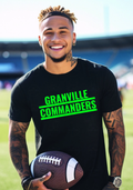 GC